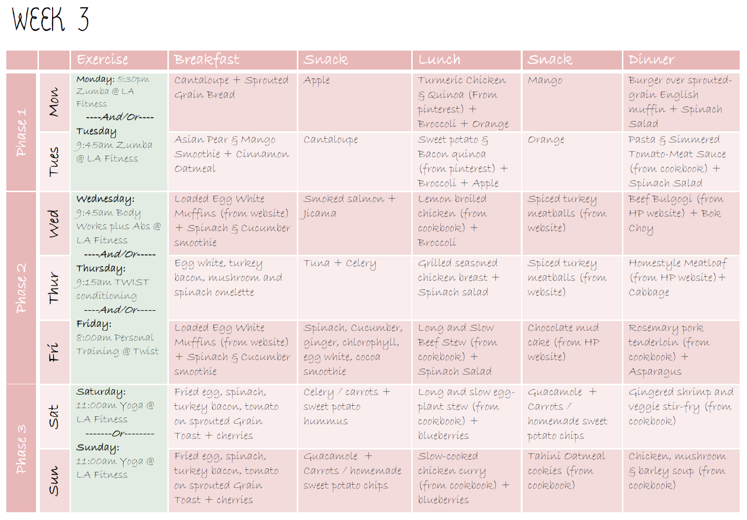 Week 3 Plan